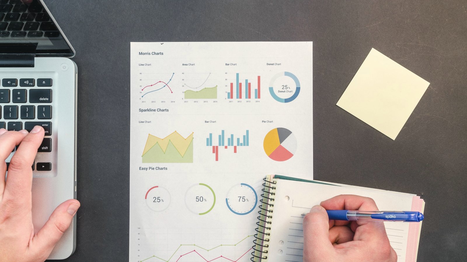 Hands writing in a notebook beside a laptop and printed charts on a desk